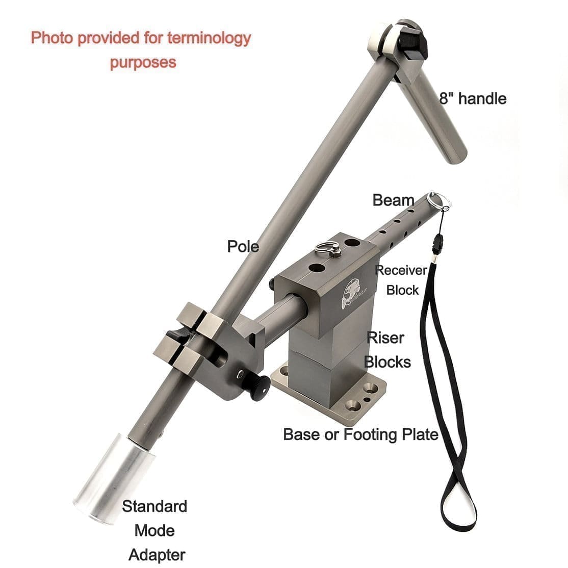 Kayak Gen4 Livesonar Pole and Beam Mounting kit - Image 11