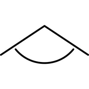 Wider beam coverage